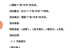 幼儿数学教育应遵循哪些基本观点？