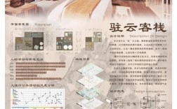 国外室内设计参考文献精选，经典案例、前沿理论与跨文化设计实践研究指南