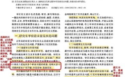 毕业论文研究不足的范文有哪些要点？