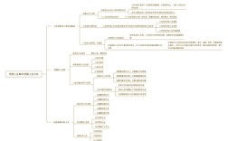 新时代大学生思想政治教育的多元融合与实践创新路径探析