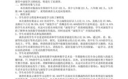 初中数学教育现状如何？