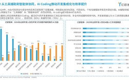 国外市场推广研究现状如何？