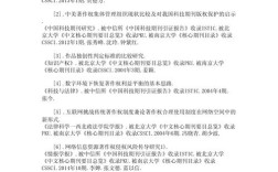 营改增论文参考文献 书