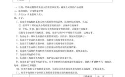 质量管理参考文献，核心要点有哪些？