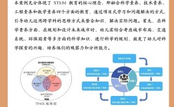 自动人假设如何重塑教育主张？