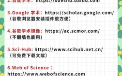 为何参考文献用百度百科？