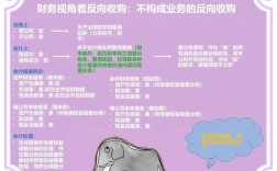企业并购如何提升绩效？理论实践有答案吗？