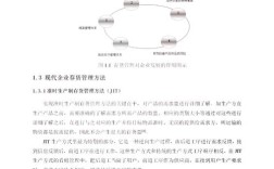 存货管理问题研究，如何优化与解决？