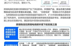 国外快递行业研究现状如何？