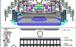 现场表演舞台站位研究