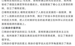 社会科学研究意义何在？