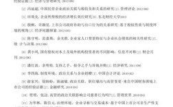公共文化参考文献的核心议题是什么？