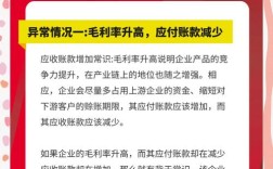 财务造假，成因、手段与监管如何协同治理？