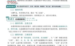 董仲舒教育思想的核心要义是什么？