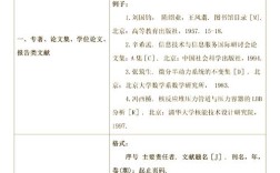 CSSCI参考文献格式J代表什么？