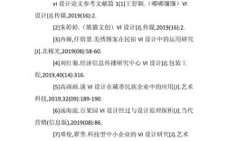 品牌联合参考文献有哪些关键方向？