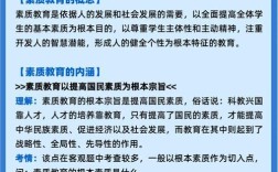 素质教育与课改如何协同落地？