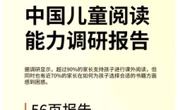 小学阅读能力培养的路径探索与实践策略研究