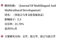 社会语言学外文参考文献
