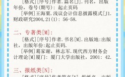 半月刊参考文献格式怎么写？