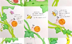 自制绘本的教育意义究竟体现在哪里？