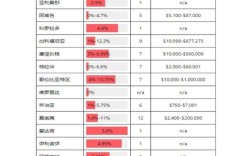 个人所得税外文参考文献