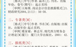 办公室自动化参考文献有哪些经典？