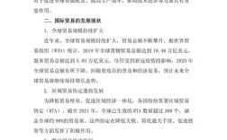 进出口贸易参考文献有哪些核心类型？