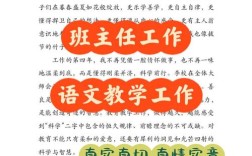 初中微机教师教育理念如何与时俱进？