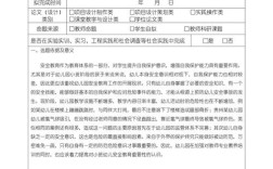 学前教育论文题目现状如何？