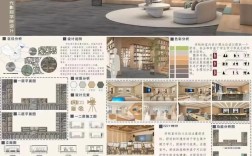 室内设计毕设参考文献有哪些？