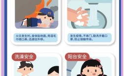 筑牢成长安全防线，幼儿园儿童安全教育的多维实践与家园共育策略