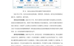 互联网发展报告参考文献有哪些？