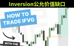 国外公允价值研究有何核心进展与争议？