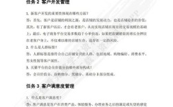 客户关系管理参考文献有哪些经典著作？