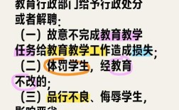 教育依法行政能力不足