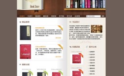 网上书店项目的参考文献