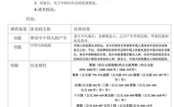 我国发展问题及对策研究