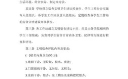 宿舍文明现状与影响因素研究如何？