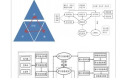 教学能力研究的理论意义究竟体现在哪些方面？