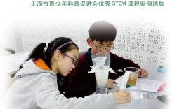 中国科技教育杂志地址是什么？