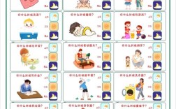 学前儿童特殊教育，该如何科学认识？