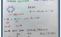 化学记忆参考文献如何高效整合与应用？