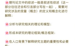 文献综述与研究方法有何关联？
