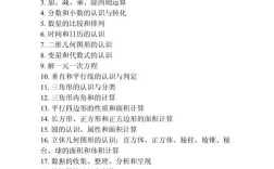 论文题目小学数学教育