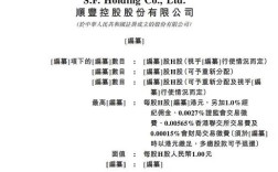 顺丰物流研究意义何在？