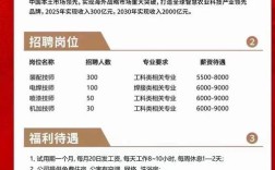 员工招聘近五年参考文献