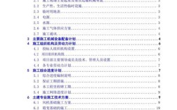 工程招投标参考文献最新如何查找？