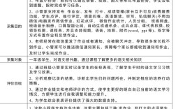 信息技术学生能力研究，核心能力如何界定？