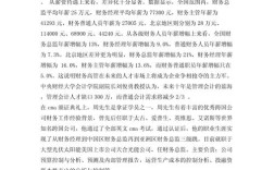 基础会计研究的关键方向与核心价值是什么？
